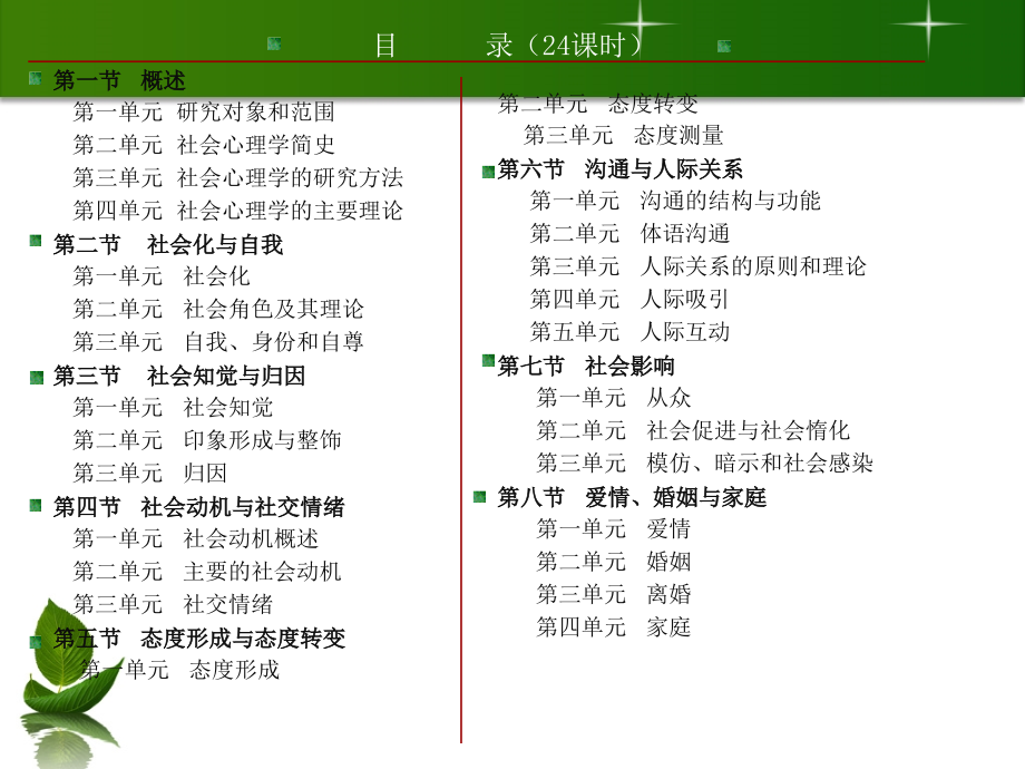 心师-社会心理学02_第2页