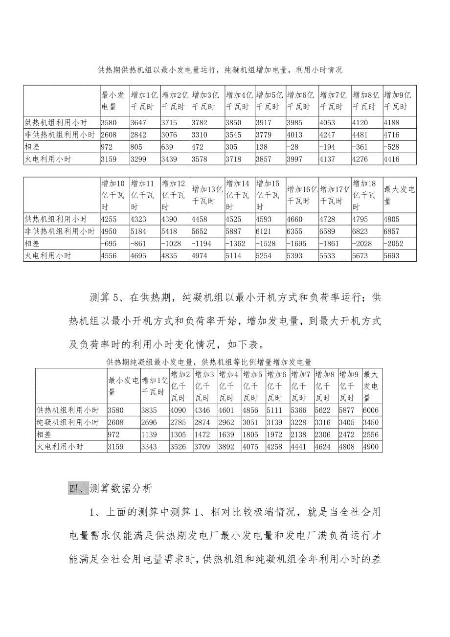 浅析在节能减排原则下黑龙江省供热机组与纯凝机组利用小时情况分析5-30_第5页