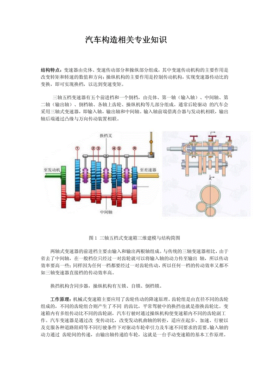 汽车构造相关专业知识_第1页