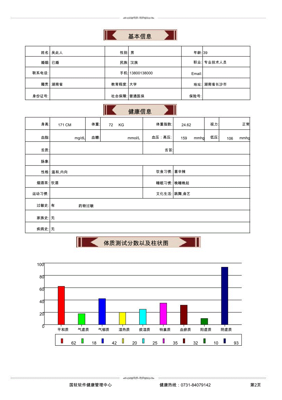 中医体质辨识报告模板_第2页