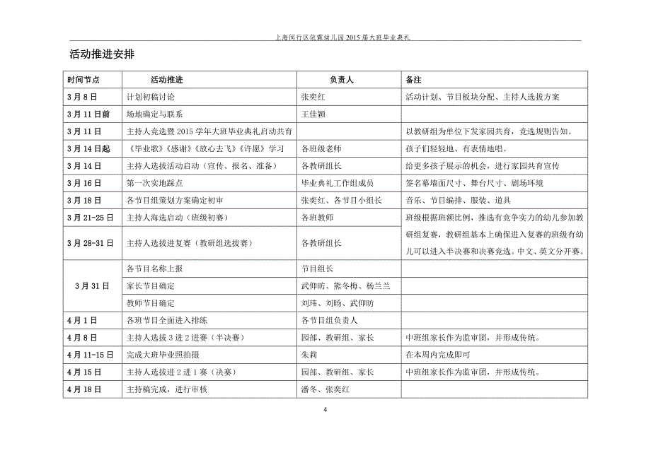 大班毕业典礼活动计划_第4页