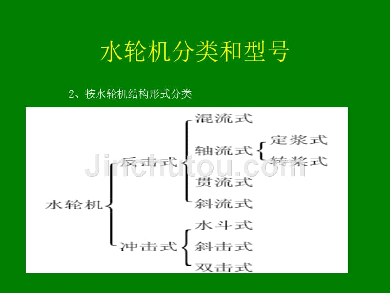 水轮发电机组运行与维护_第5页