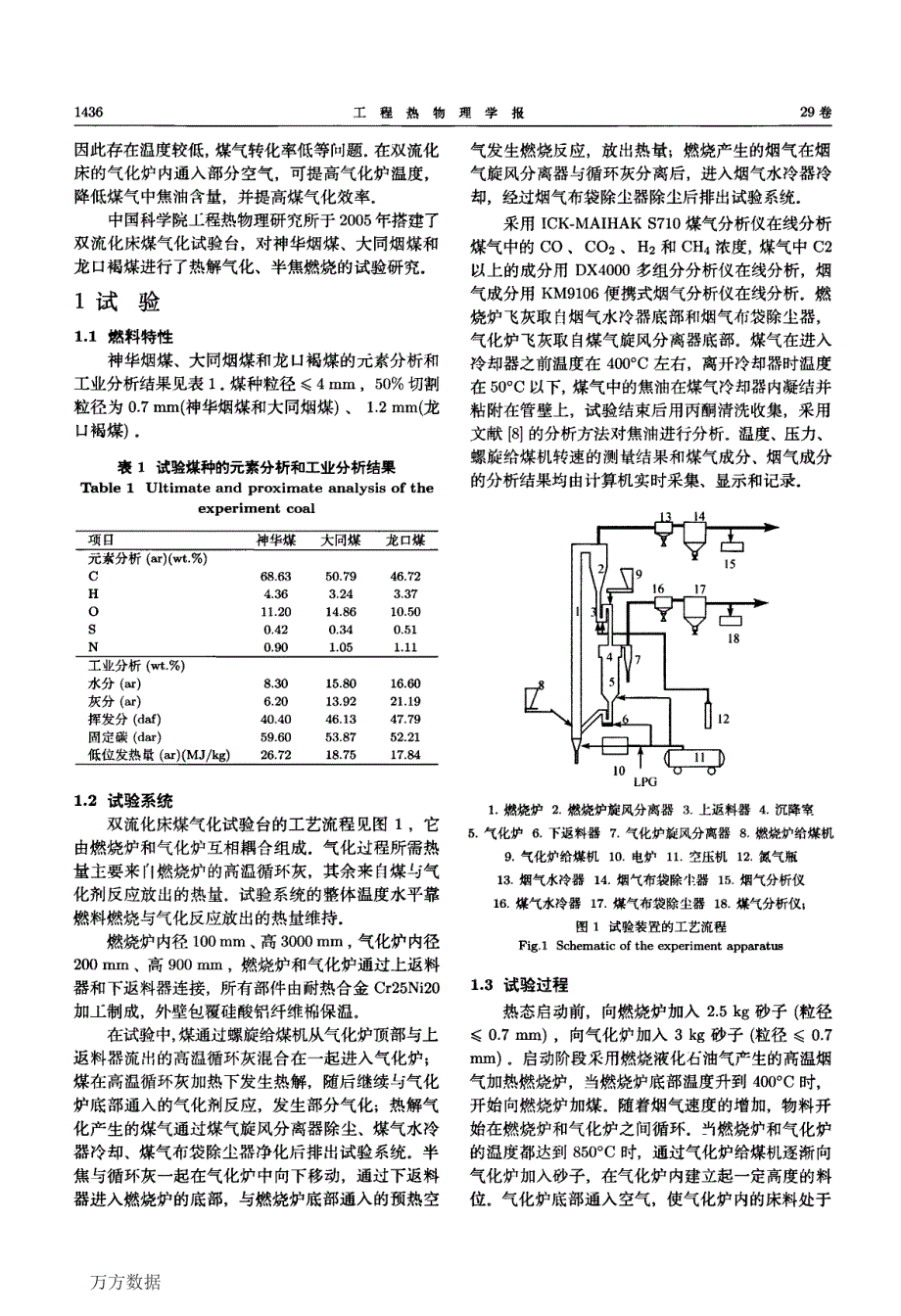 双流化床煤气化试验研究_第2页