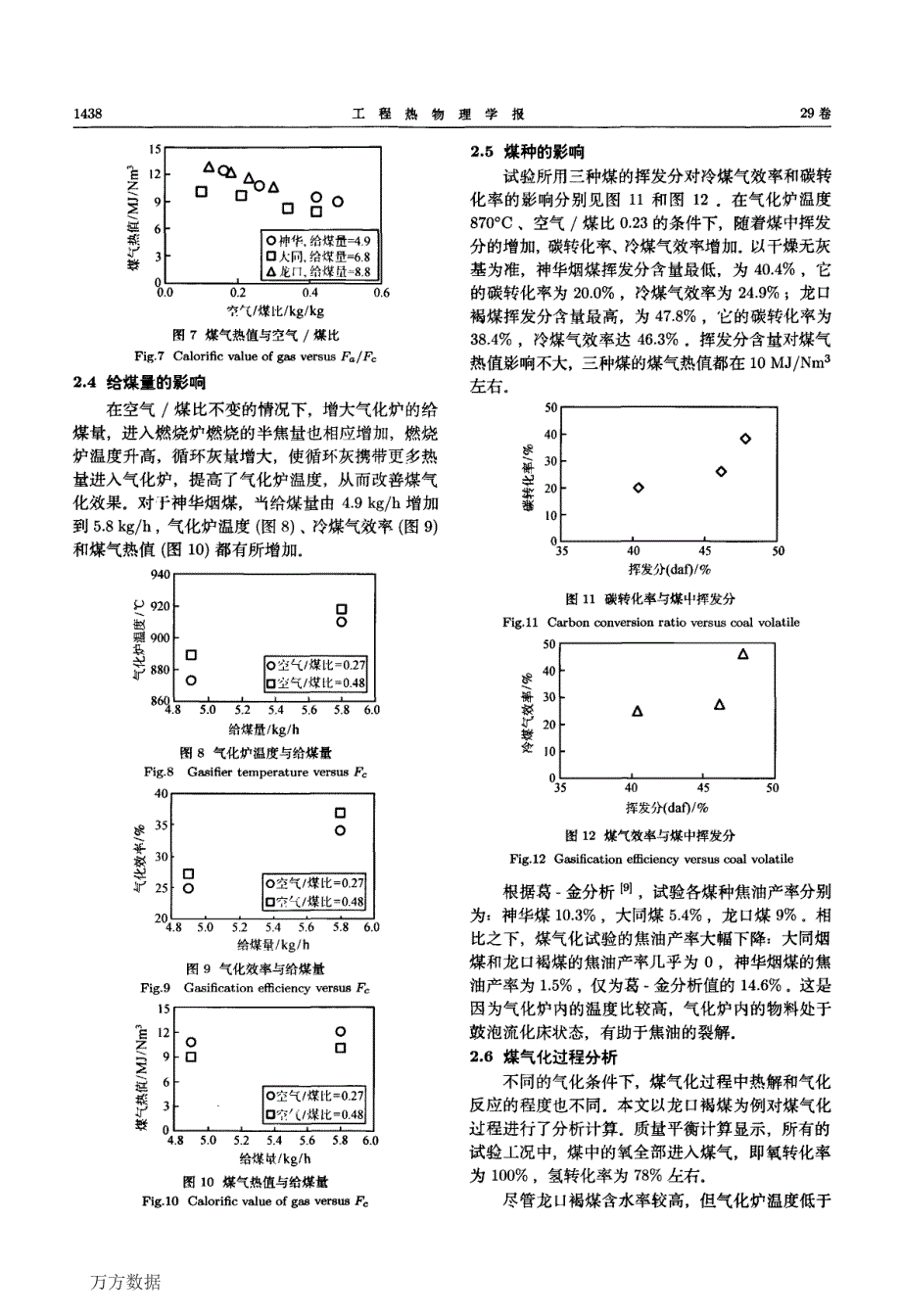 双流化床煤气化试验研究_第4页