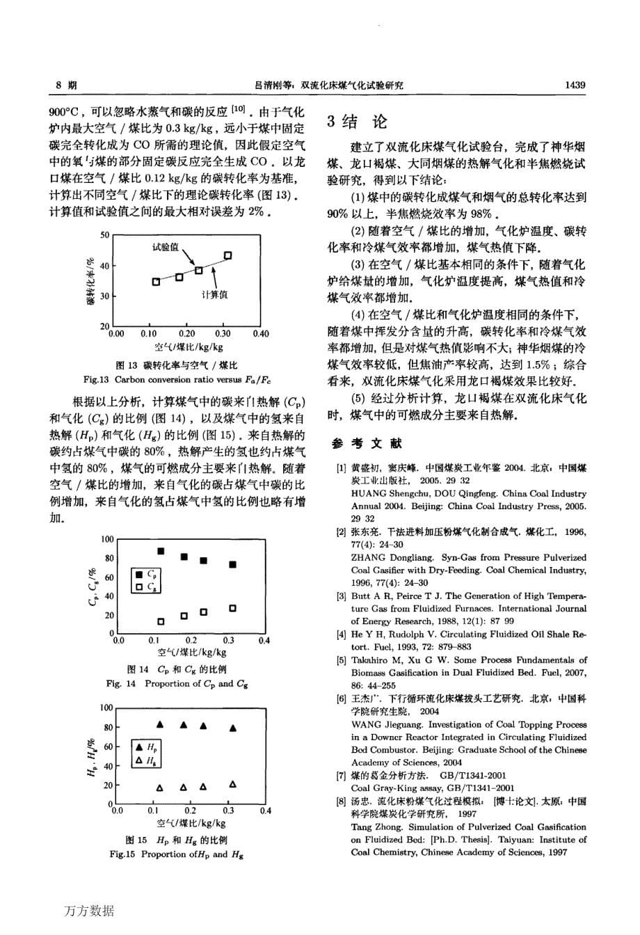 双流化床煤气化试验研究_第5页