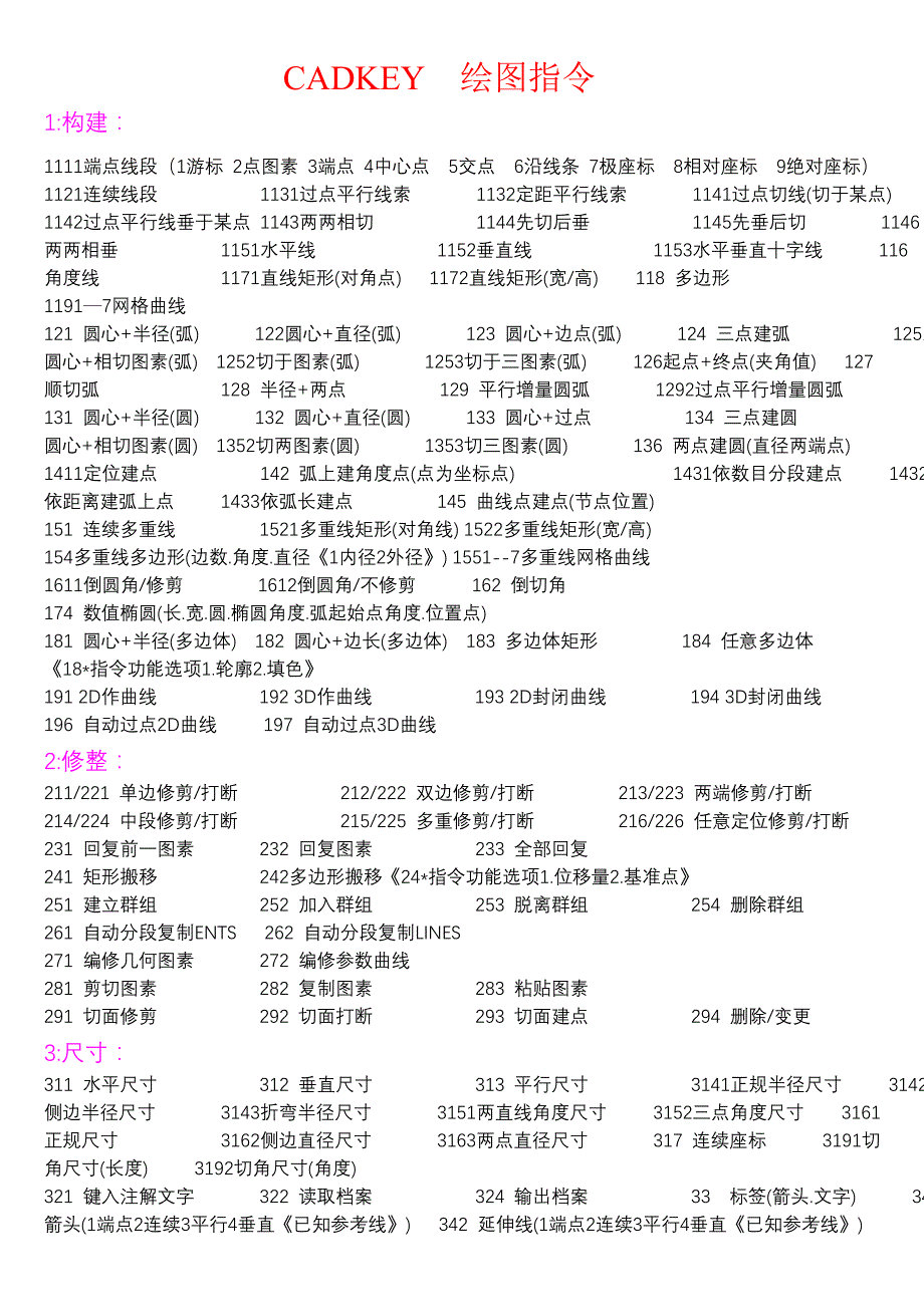 cadkey指令_第1页