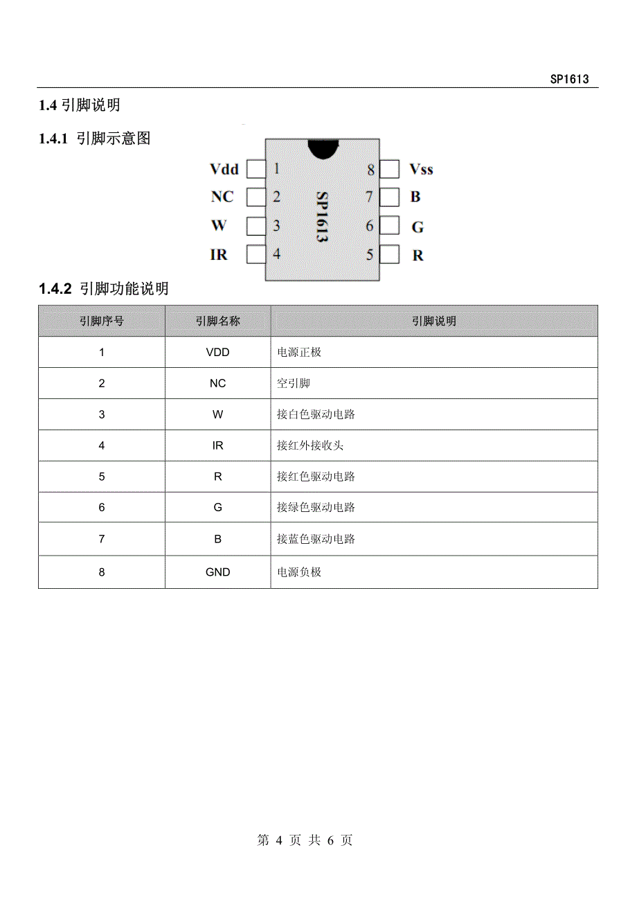 48键遥控七彩灯芯片,单独白光七彩灯芯片_第4页