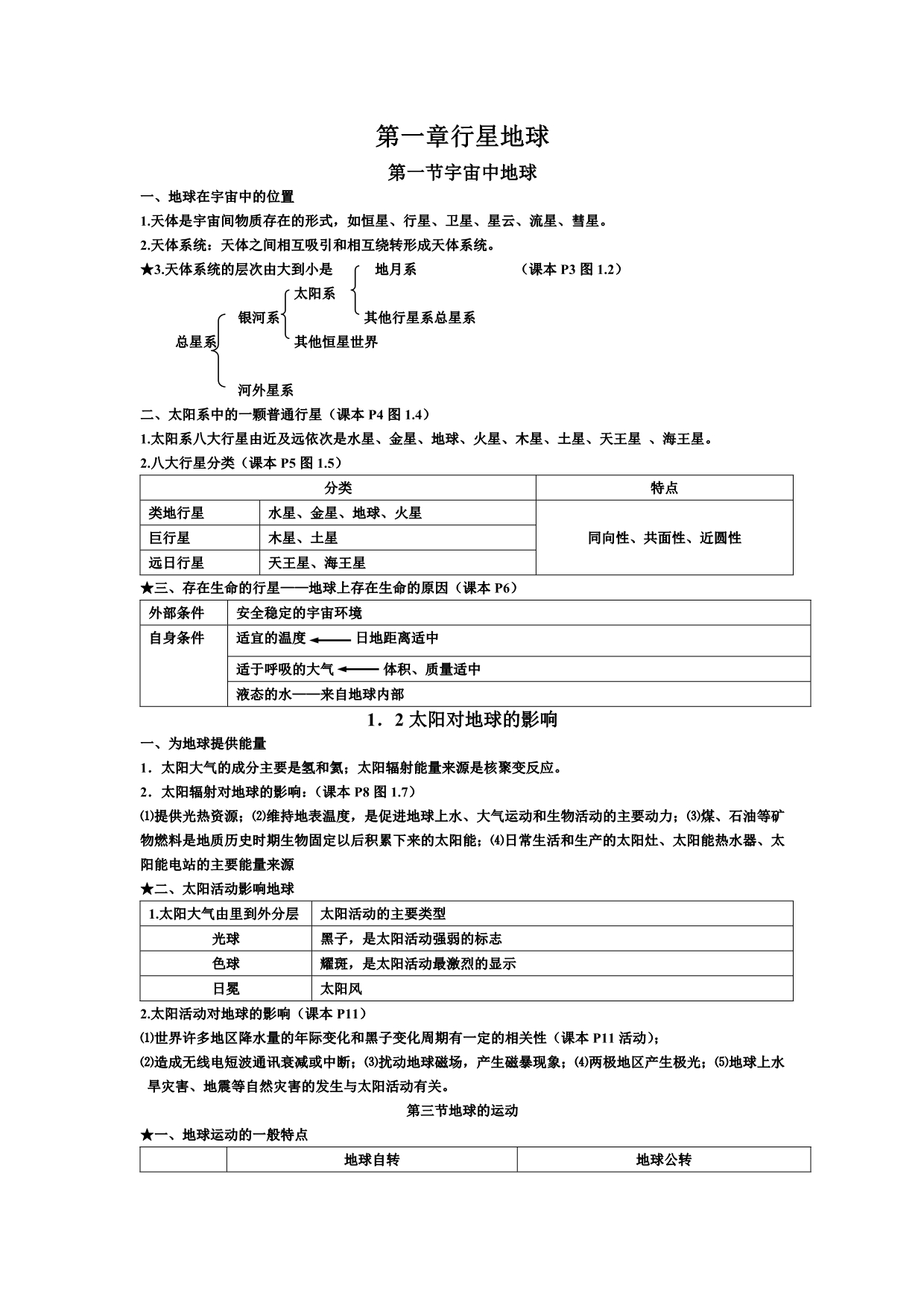 必修一 必背知识点_第1页