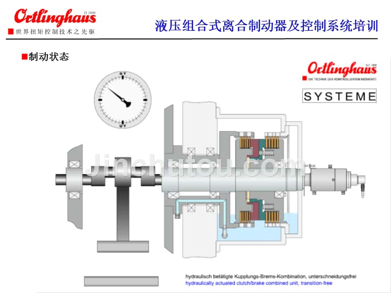 湿式离合器培训资料_第5页