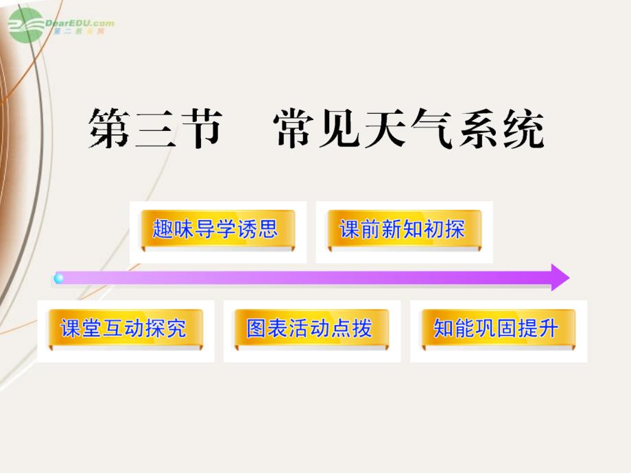 11-12版高中地理全程学习方略配套课件 2.3 常见天气系统 新人教版必修1_第1页