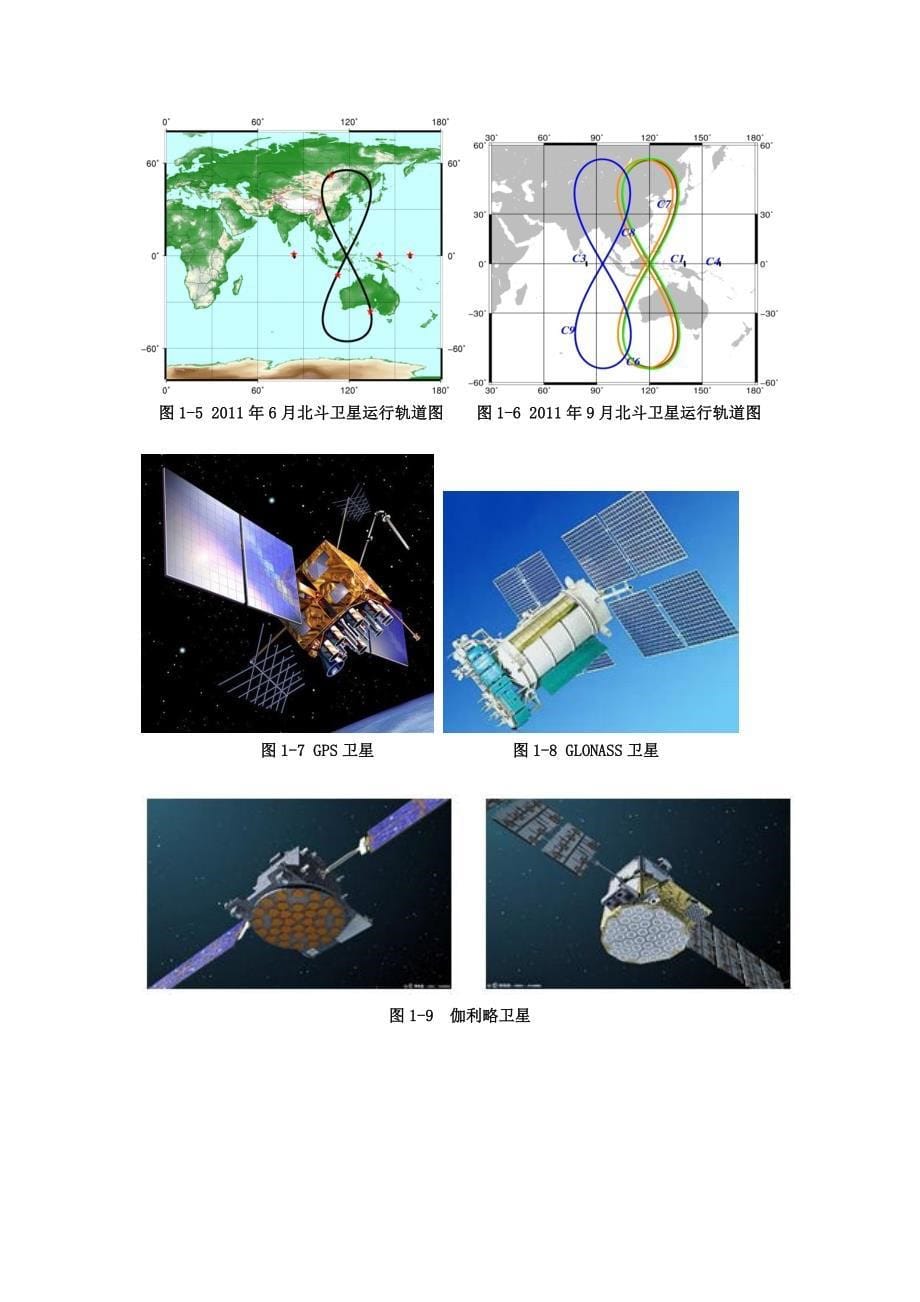 任务1四大卫星导航定位系统简介_第5页