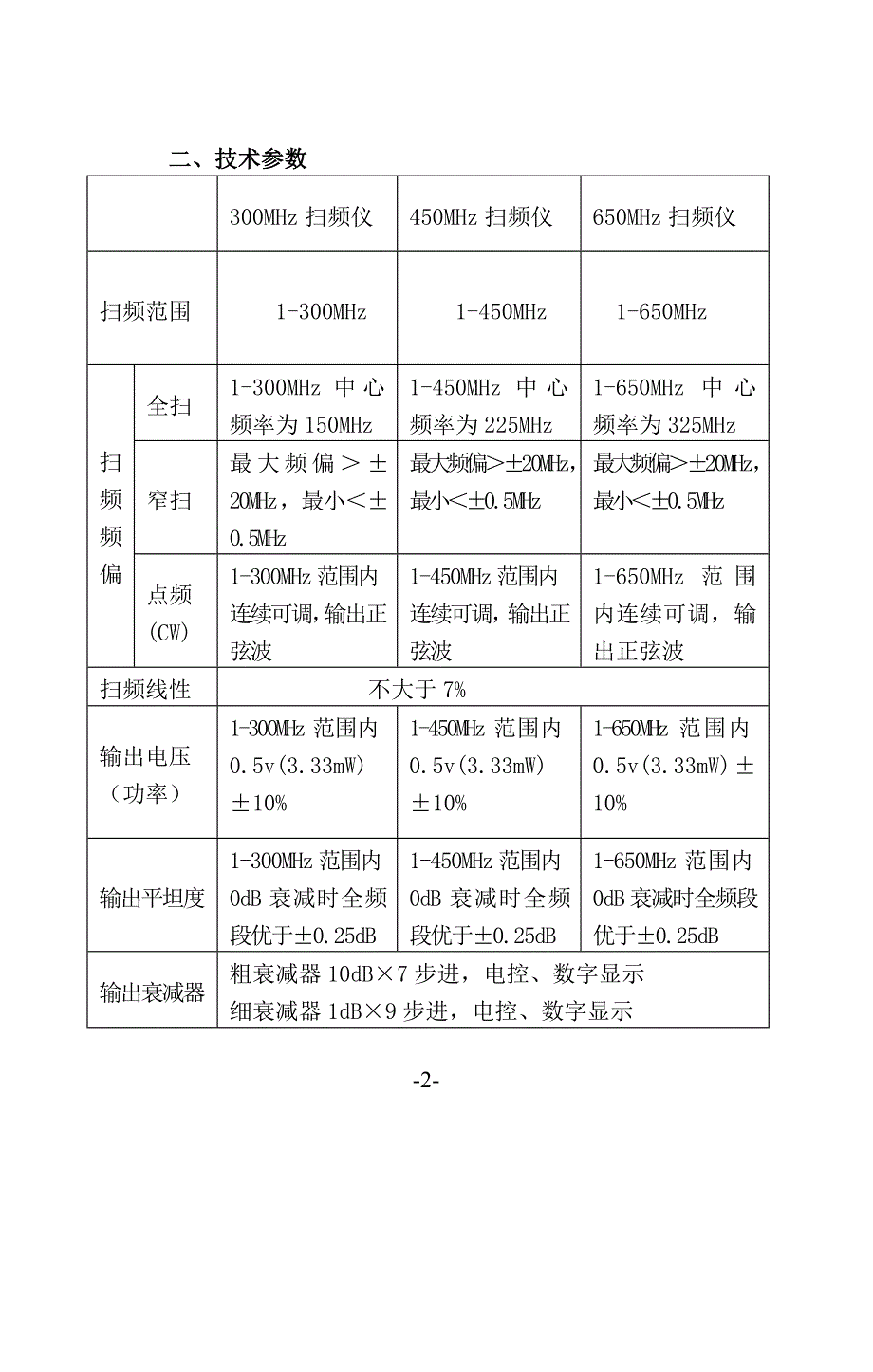 BT-3D频率特性测试仪_第2页