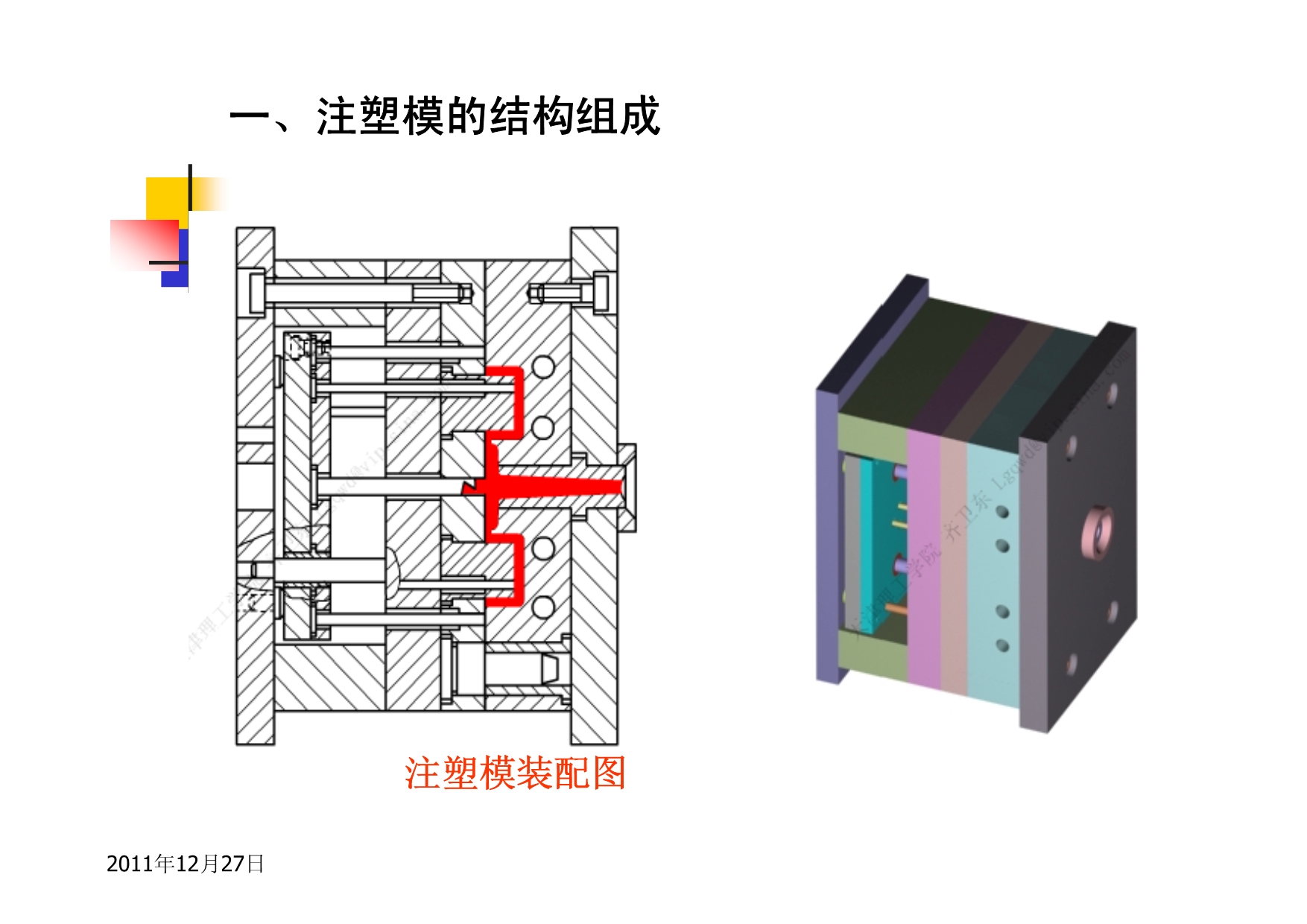 注塑模具基本结构(图解)_第4页