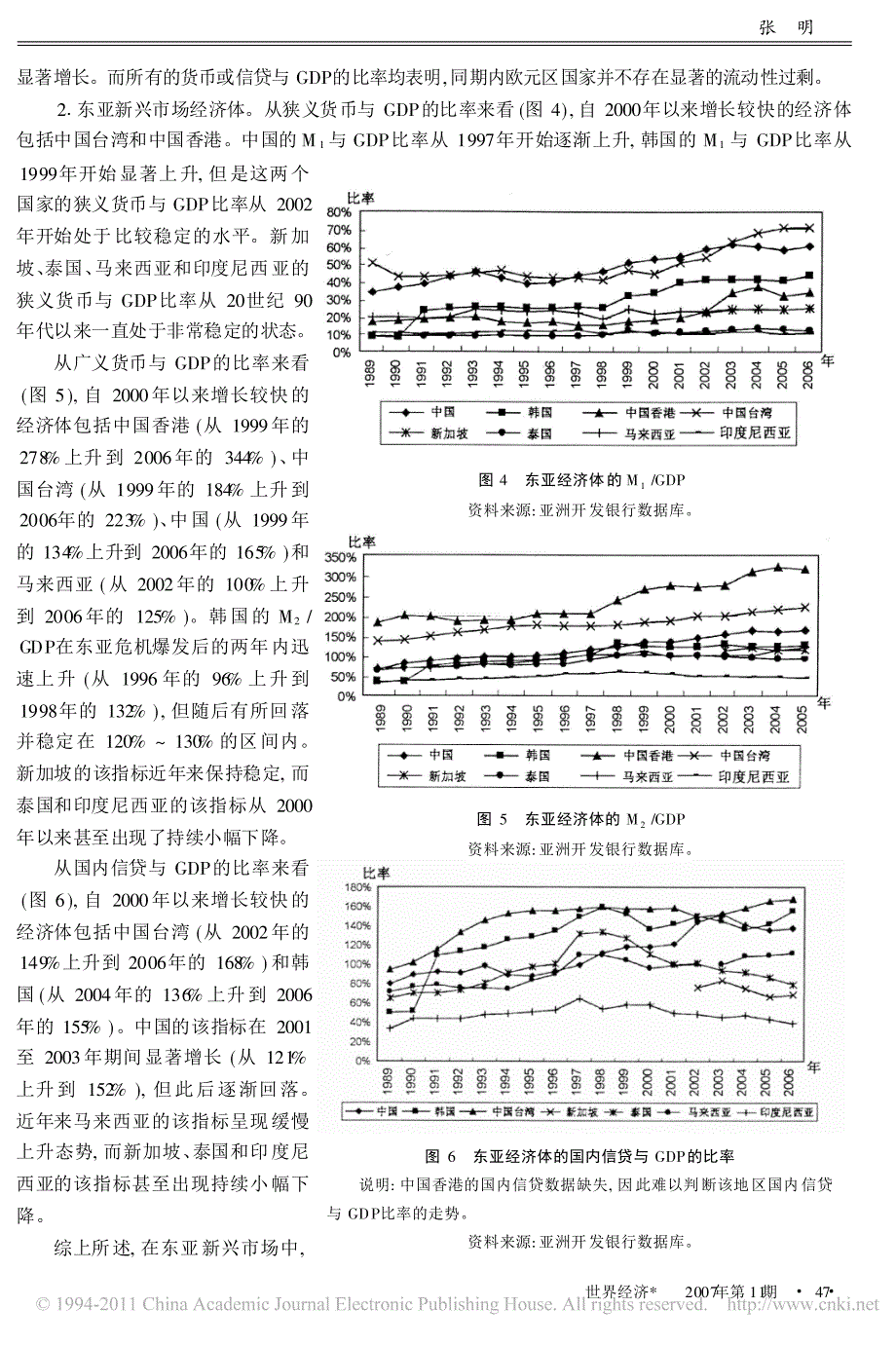 流动性过剩的测量_根源和风险涵义_第4页