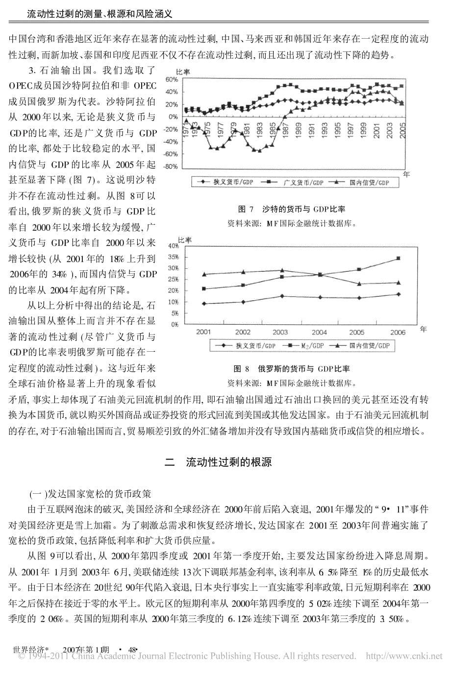 流动性过剩的测量_根源和风险涵义_第5页