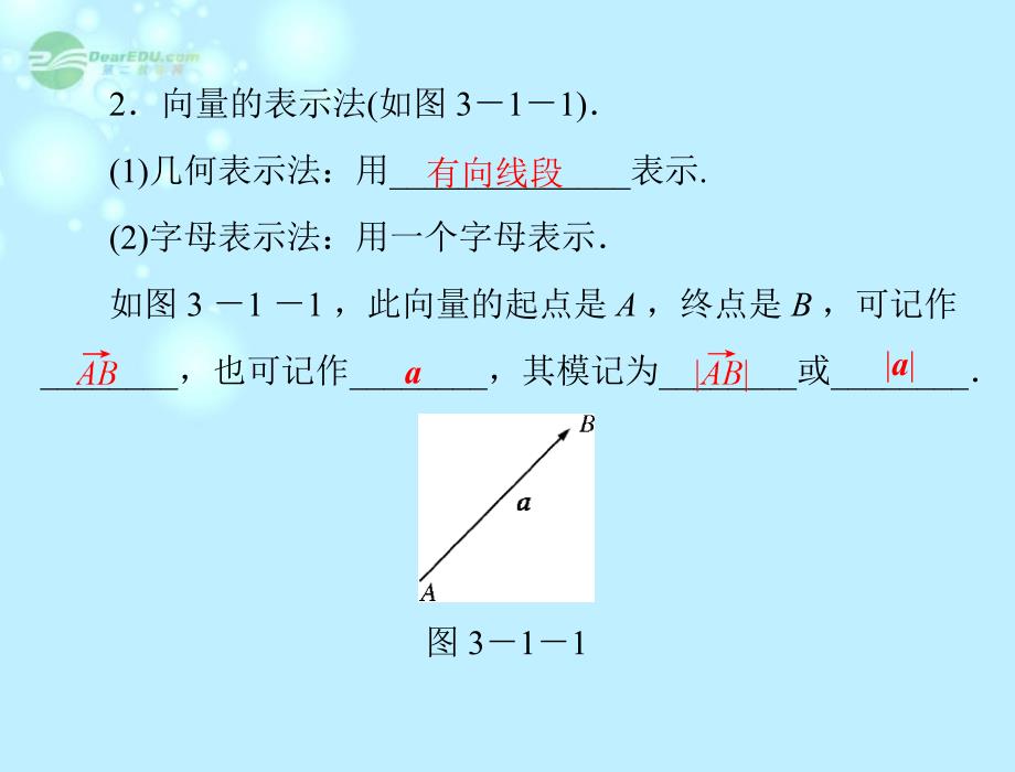 【优化课堂】2012高中数学 第三章 3.1.1 空间向量及其加减﹑数乘运算课件 新人教A版选修2-1_第4页