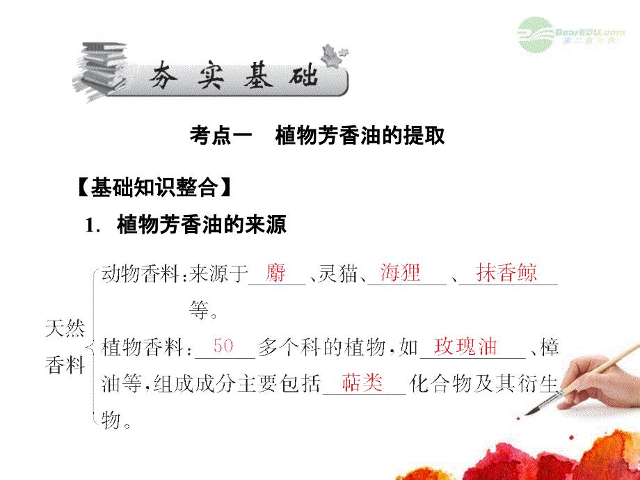 【名师导学】2013高考生物一轮复习 6.71 植物芳香油的提取课件 新人教版选修1_第3页