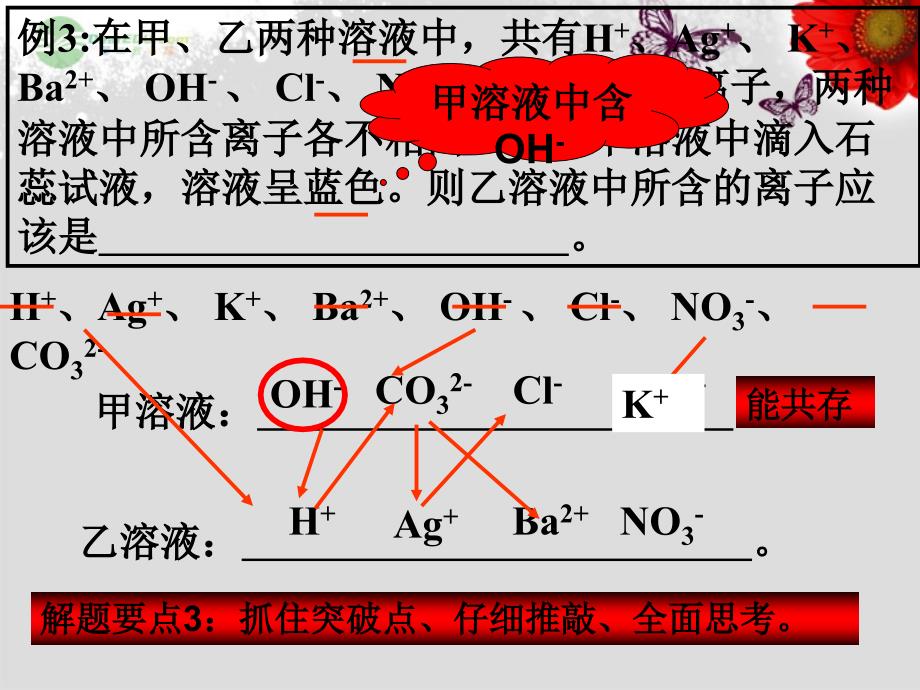 九年级科学上册 共存、除杂、转化、鉴别课件 浙教版_第4页