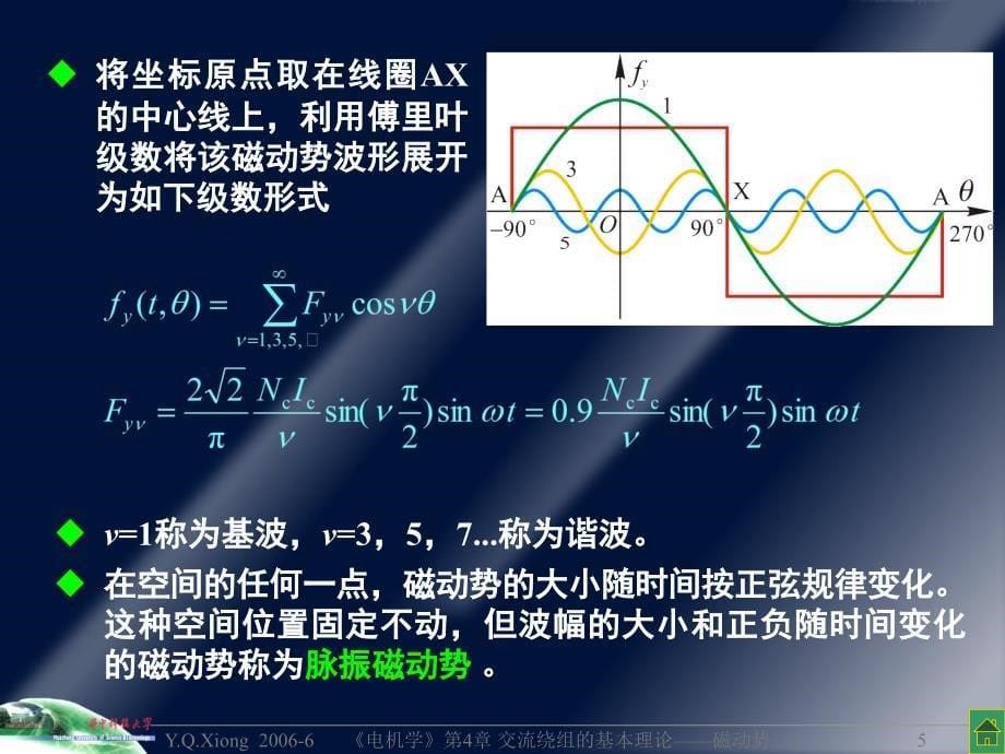 电机学 华中科大课件 - Ch4_3 课件_第5页