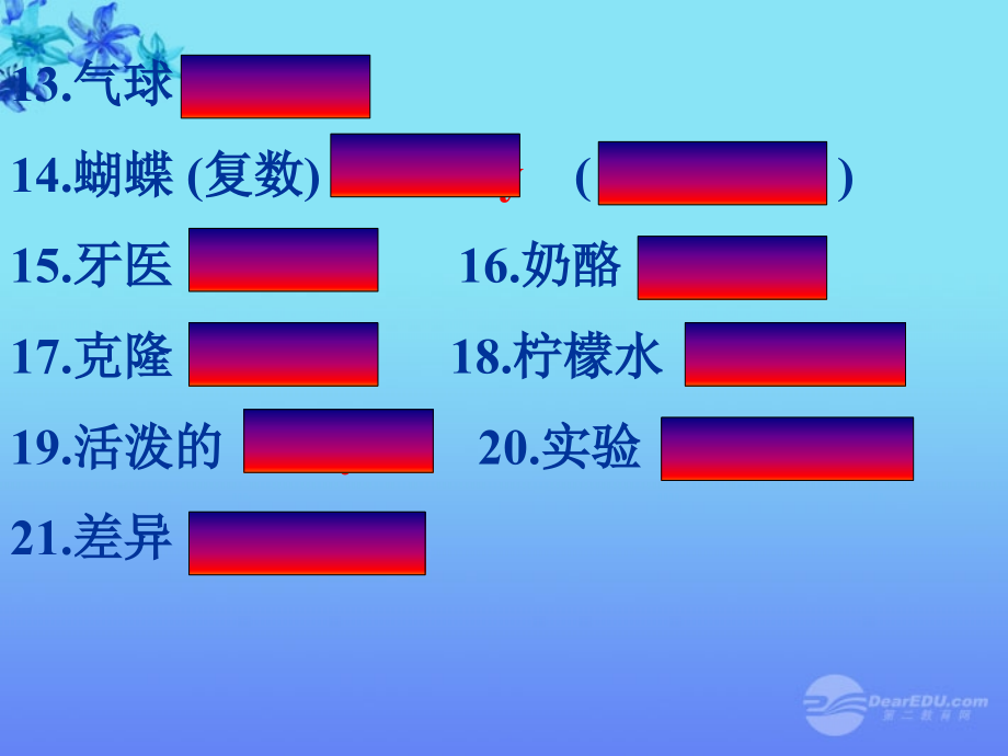 九年级英语上册 Unit 1《Star signs》复习课件 牛津译林版_第4页