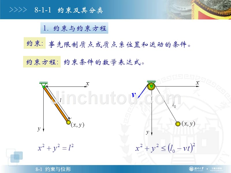 理论力学经典课件-第八章  虚位移原理与能量法_第3页