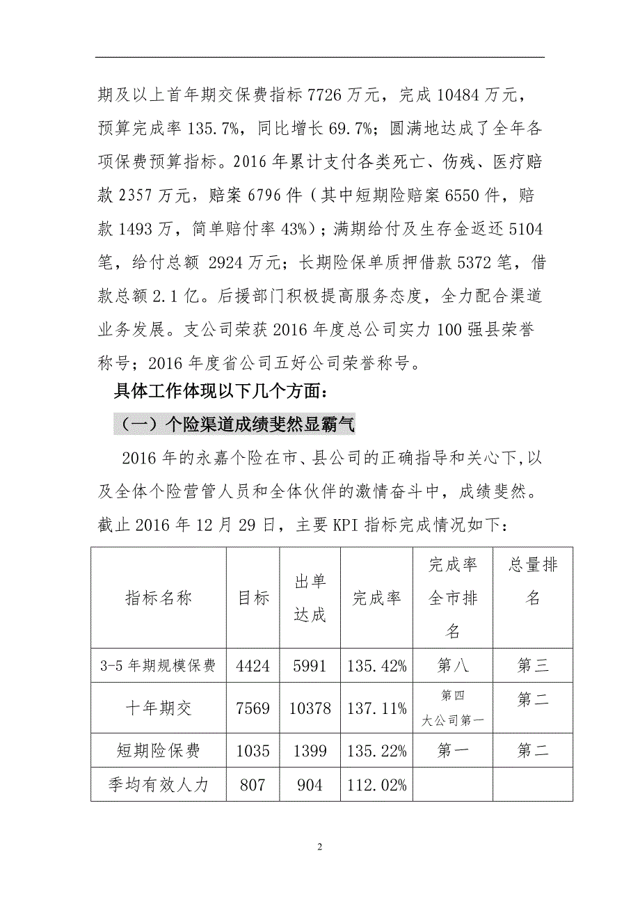 保险公司2016年述职报告_第2页