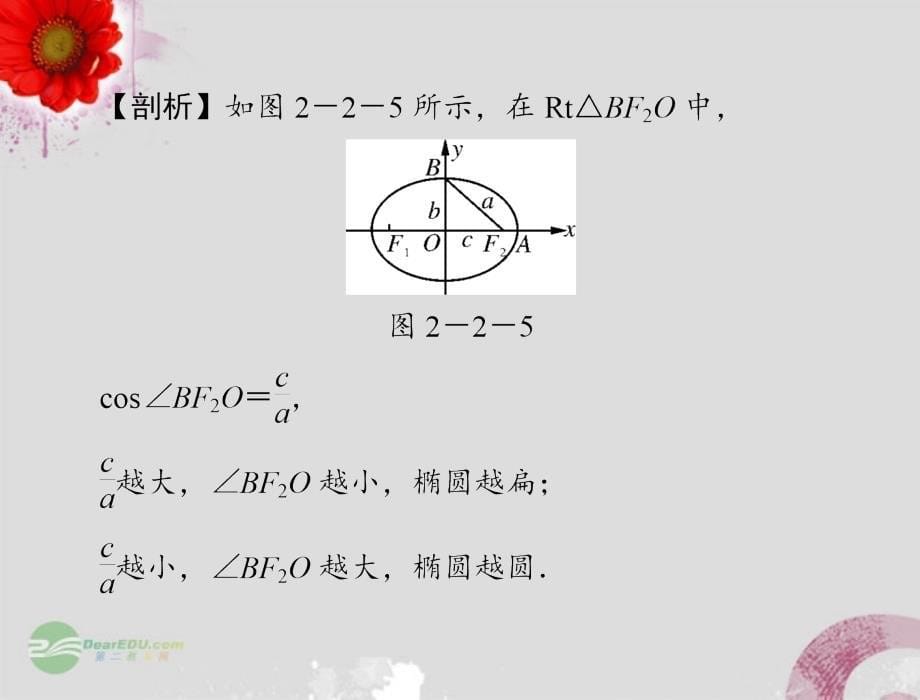 【优化课堂】2012高中数学 第二章 2.2.3 椭圆习题课课件 新人教A版选修2-1_第5页