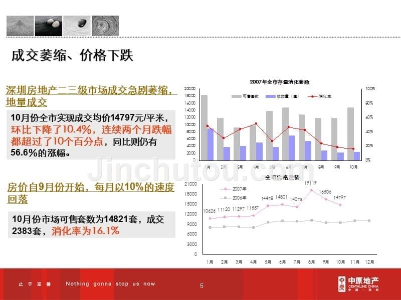 百仕达五期定位报告终稿_第5页