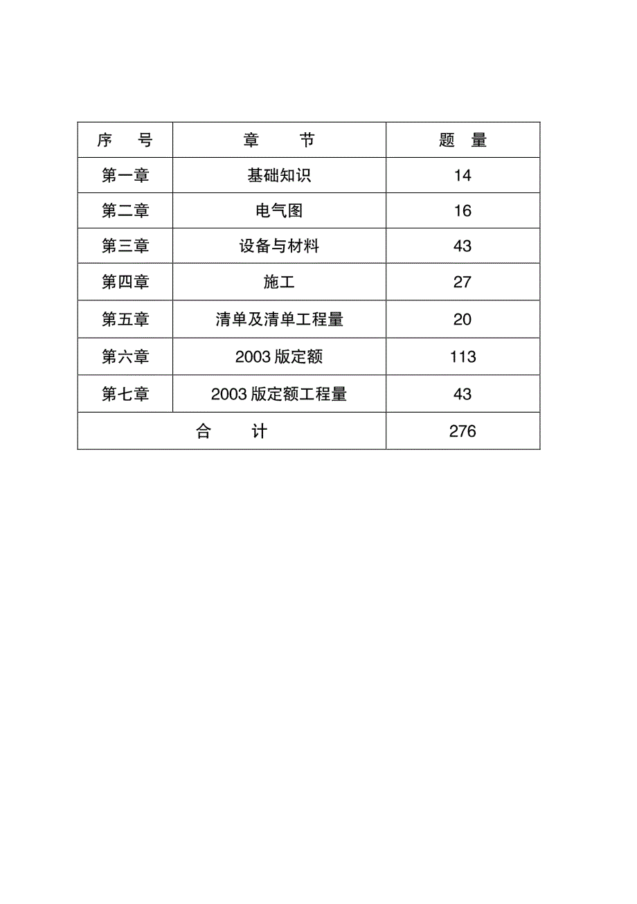 电气安装工程技术与计量_第2页