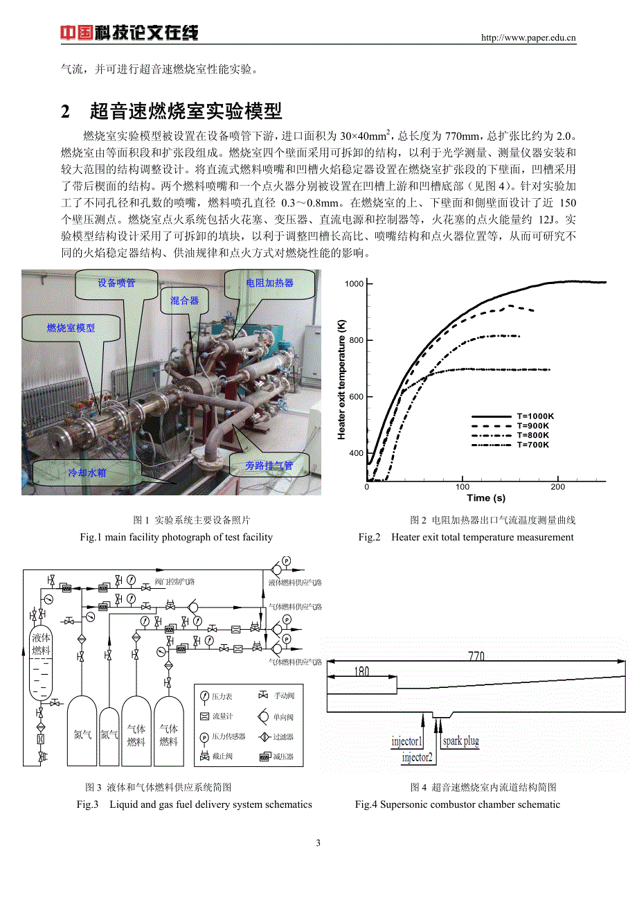 电阻加热的超音速燃烧实验设备研制和初步实验研究_第3页