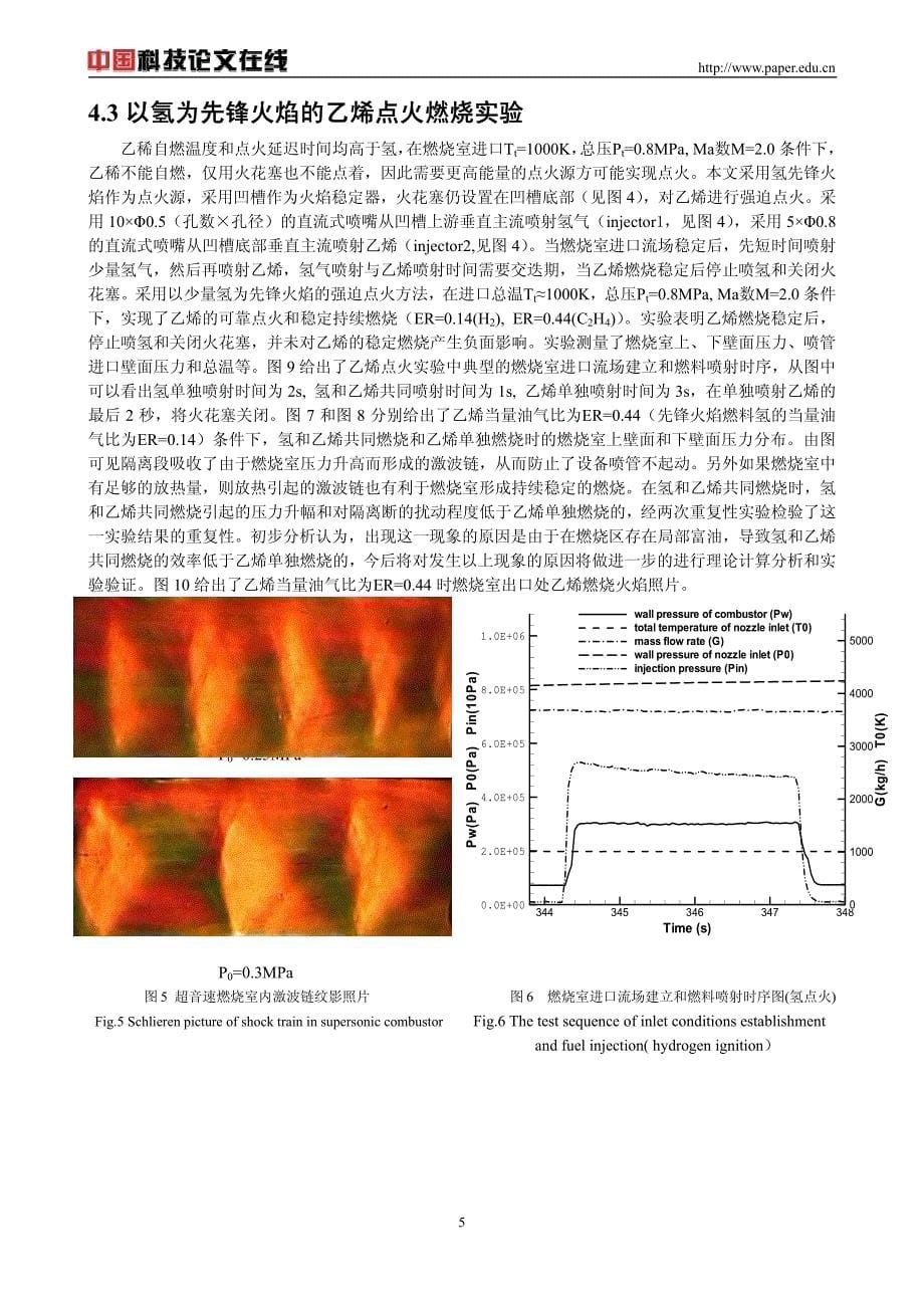 电阻加热的超音速燃烧实验设备研制和初步实验研究_第5页