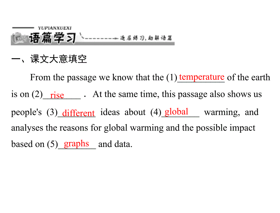 【优化课堂】2012高中英语 Unit4 period ⅰ warmingup & reading课件 新人教版选修6_第2页