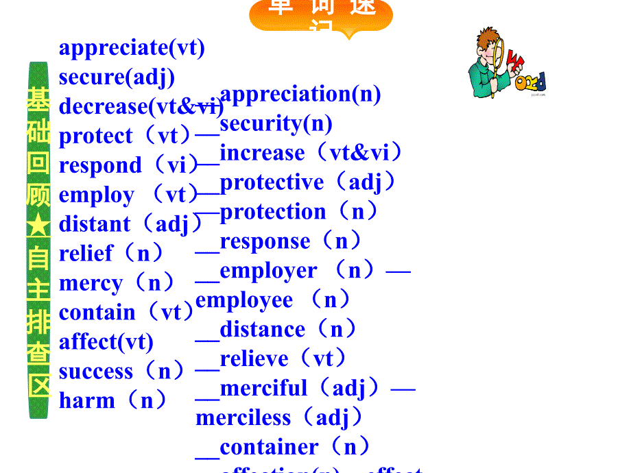 unit4 927_高三英语_英语_高中教育_教育专区_第4页