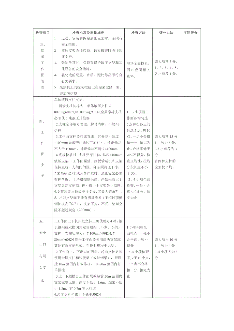 盛博煤业采煤质量标准化标准及考核评分办法_第2页