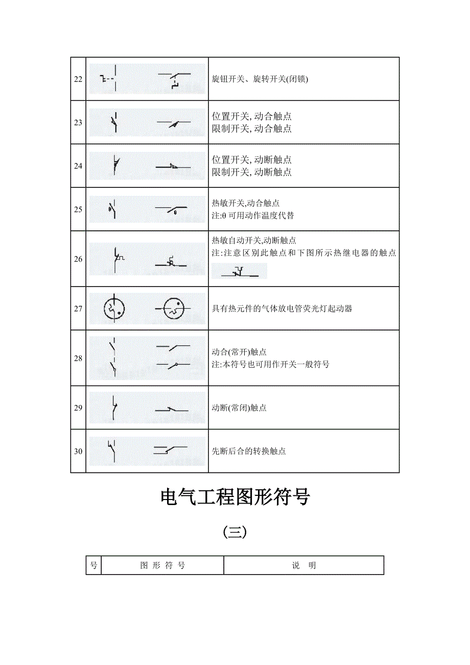 电气工程图形符号A_第4页