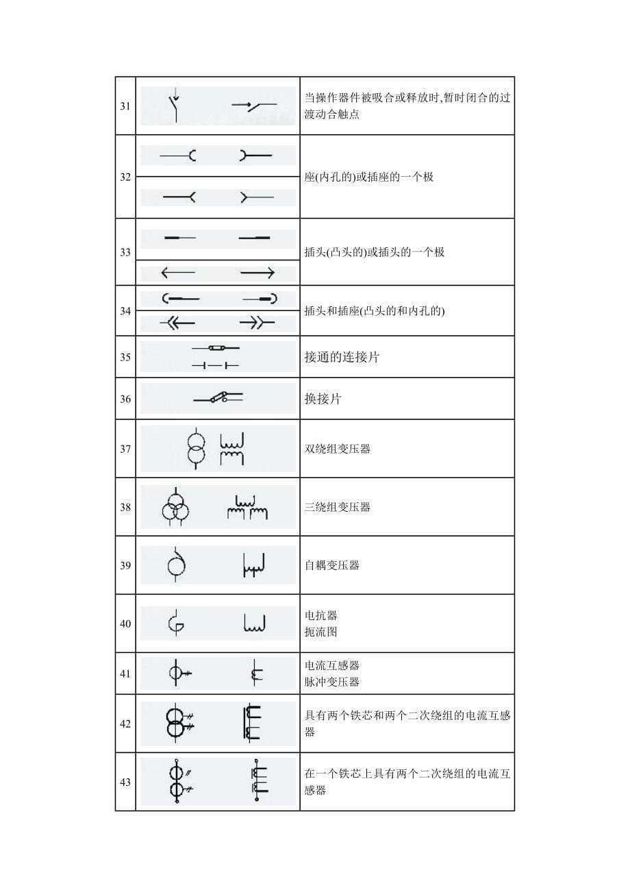 电气工程图形符号A_第5页