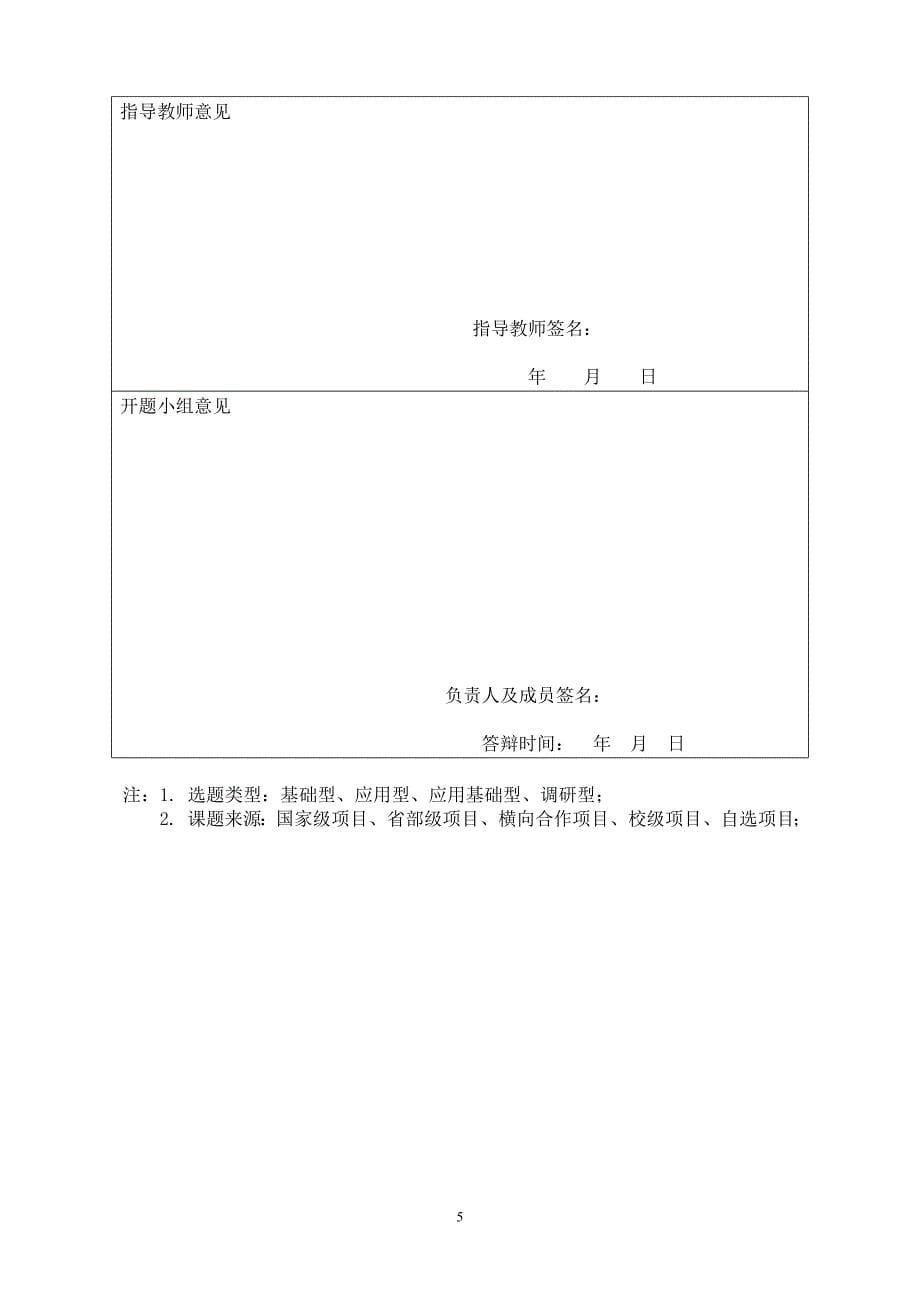 石煤尾矿制备白炭黑的研究_第5页