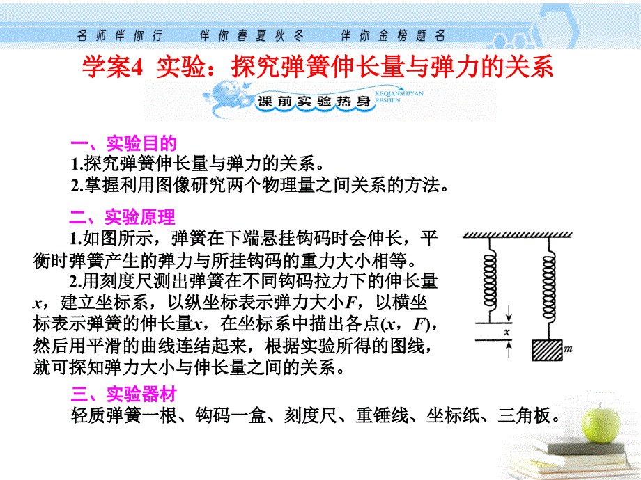 2013高考物理一轮复习资料 2.4 实验：探究弹簧伸长量与弹力的关系课件 沪科版_第1页