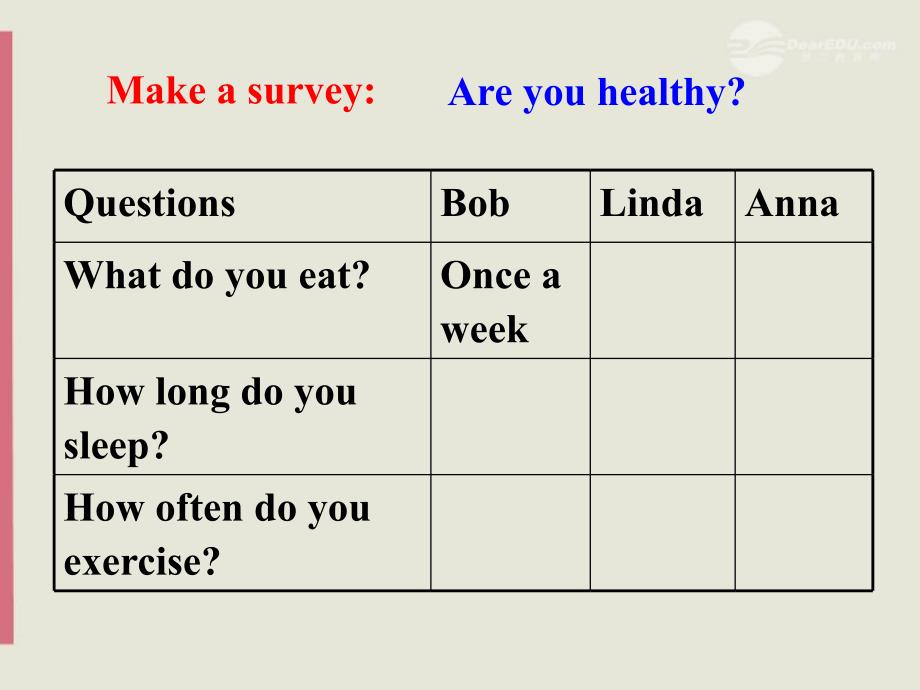 八年级英语上册 Unit 1《How often do you exercise》Section B 2 课件 人教新目标版_第3页