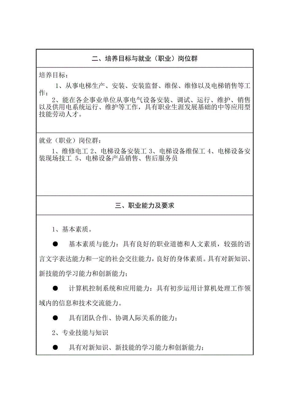 电梯安装与维修专业_第4页