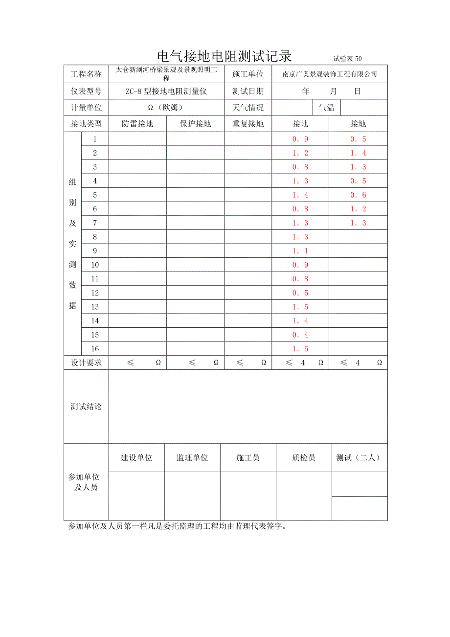 电气接地电阻测试记录      试验表50_第1页