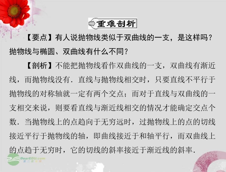 【优化课堂】2012高中数学 第二章 2.4.2 抛物线的简单几何性质课件 新人教A版选修2-1_第4页