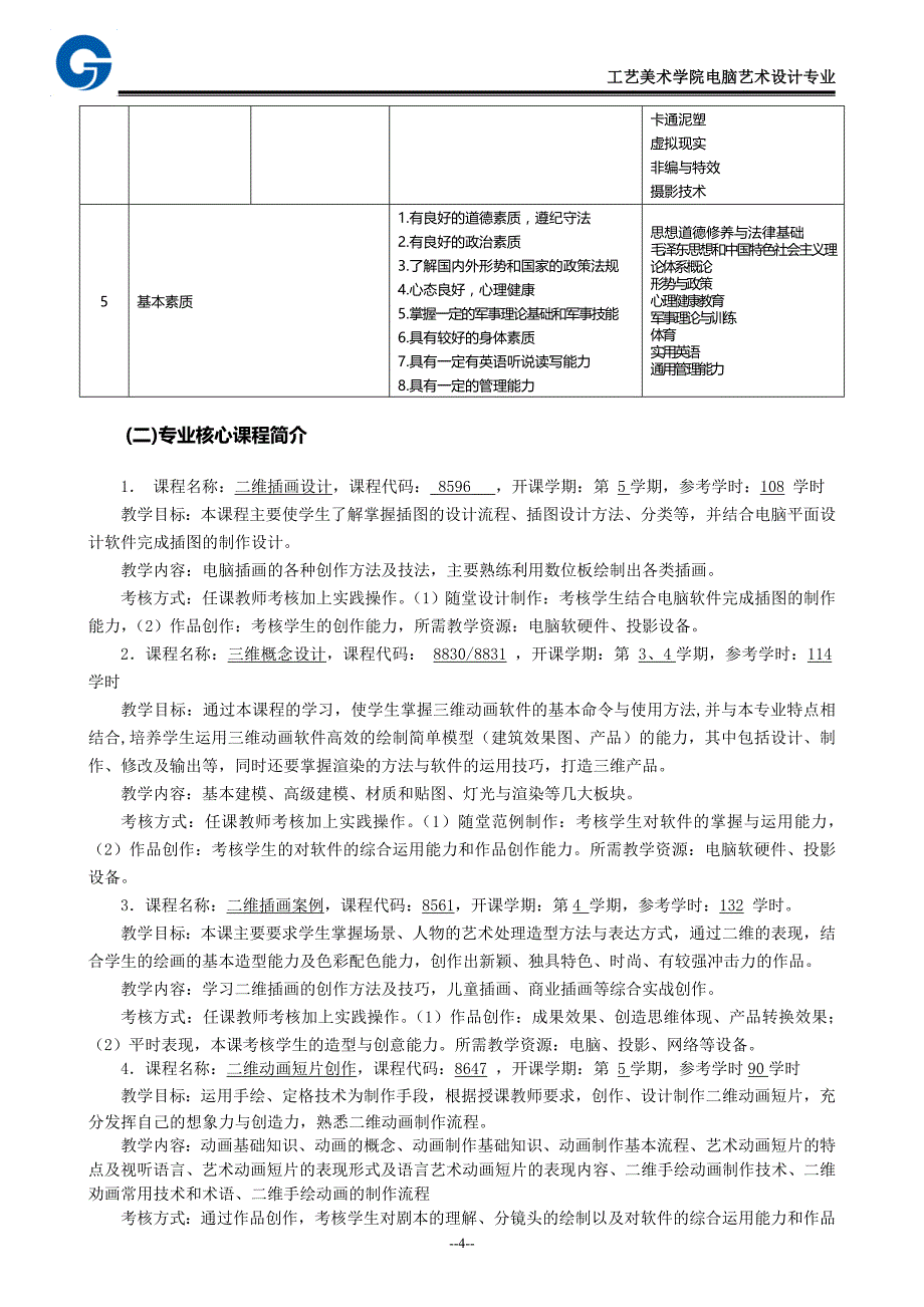 电脑艺术设计专业2016级人才培养方案_第4页