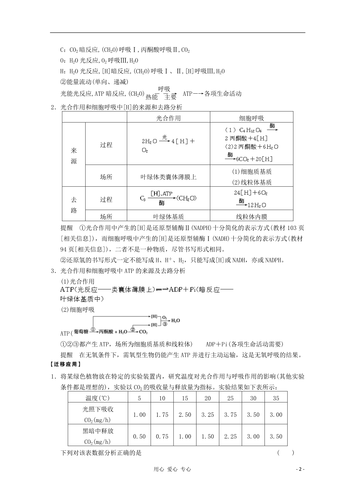 2013高考生物一轮复习 第三单元 考能专项突破教案_第2页