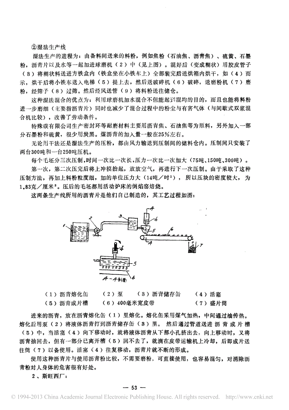 电碳_碳素_工业考察报告_英国碳素工业生产的工艺和设备_第3页