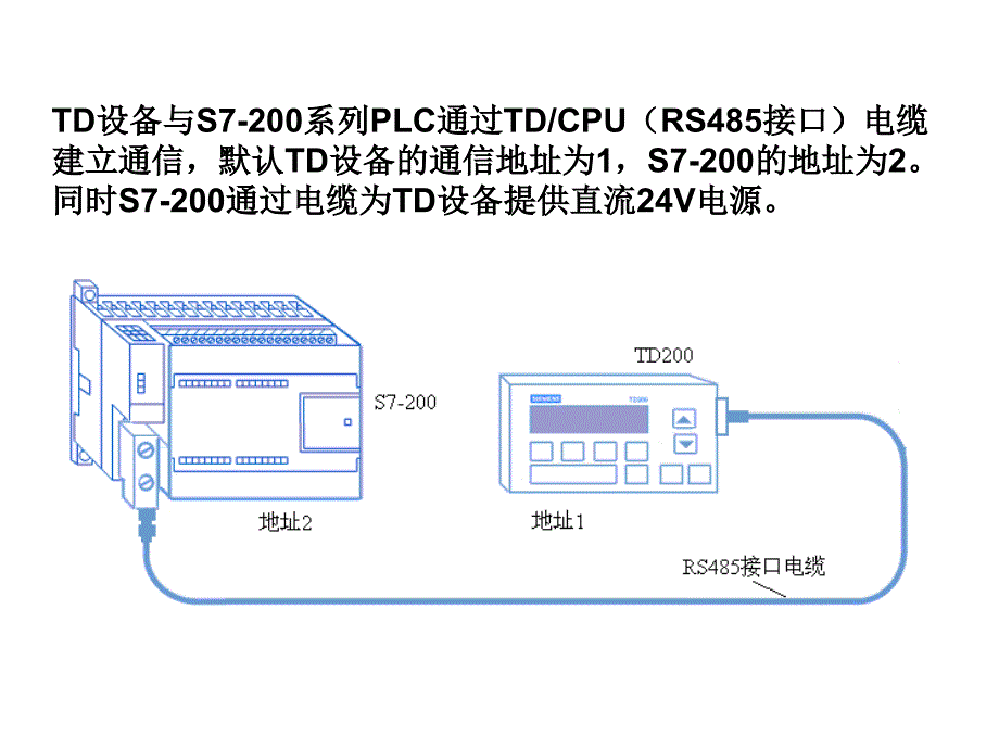 文本显示器的使用_第3页