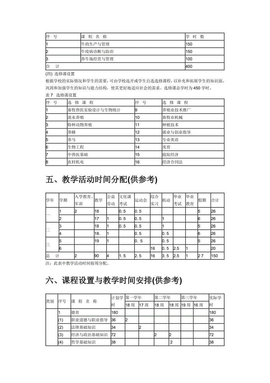 畜牧兽医专业实施性教学计划_第5页