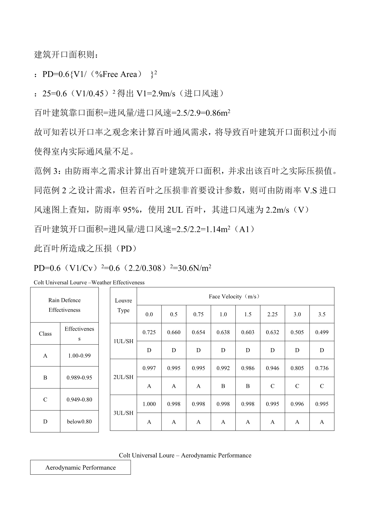 百叶建筑开口尺寸澄清及计算_第5页