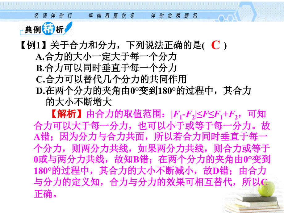 2013高考物理一轮复习资料 2.2 力的合成与分解课件 沪科版_第2页