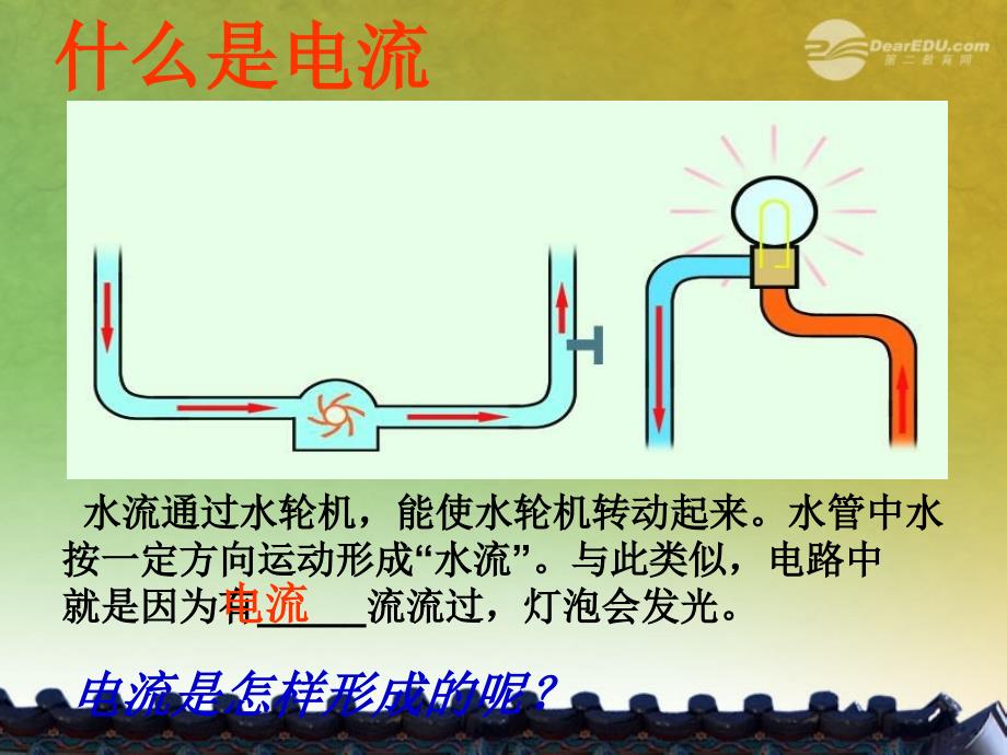 九年级物理上册 11.3 怎样认识和测量电流课件 粤教沪版_第3页